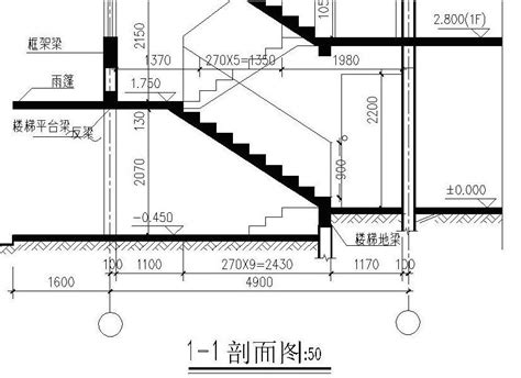 楼梯尺寸|楼梯的设计与计算方法，收藏